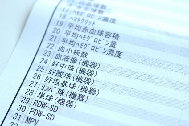 どうして貧血が起こるのか